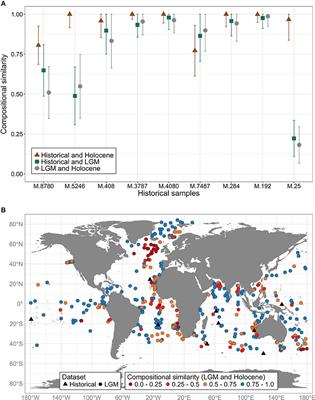 Surface Sediment Samples From Early Age of Seafloor Exploration Can Provide a Late 19th Century Baseline of the Marine Environment